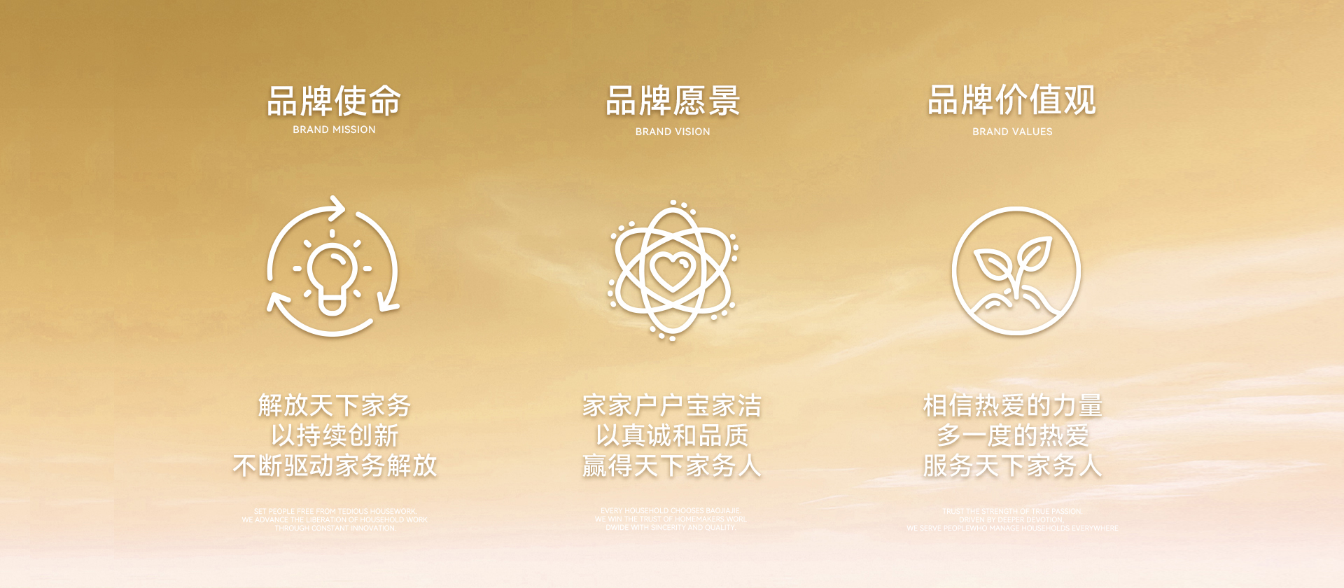 品牌文化